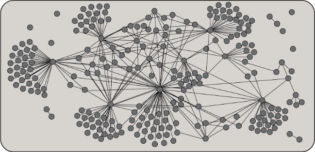 A distributed network graph with dense clusters connected by sparse long links, illustrating the social network of agents in the Universal Domain Graph.